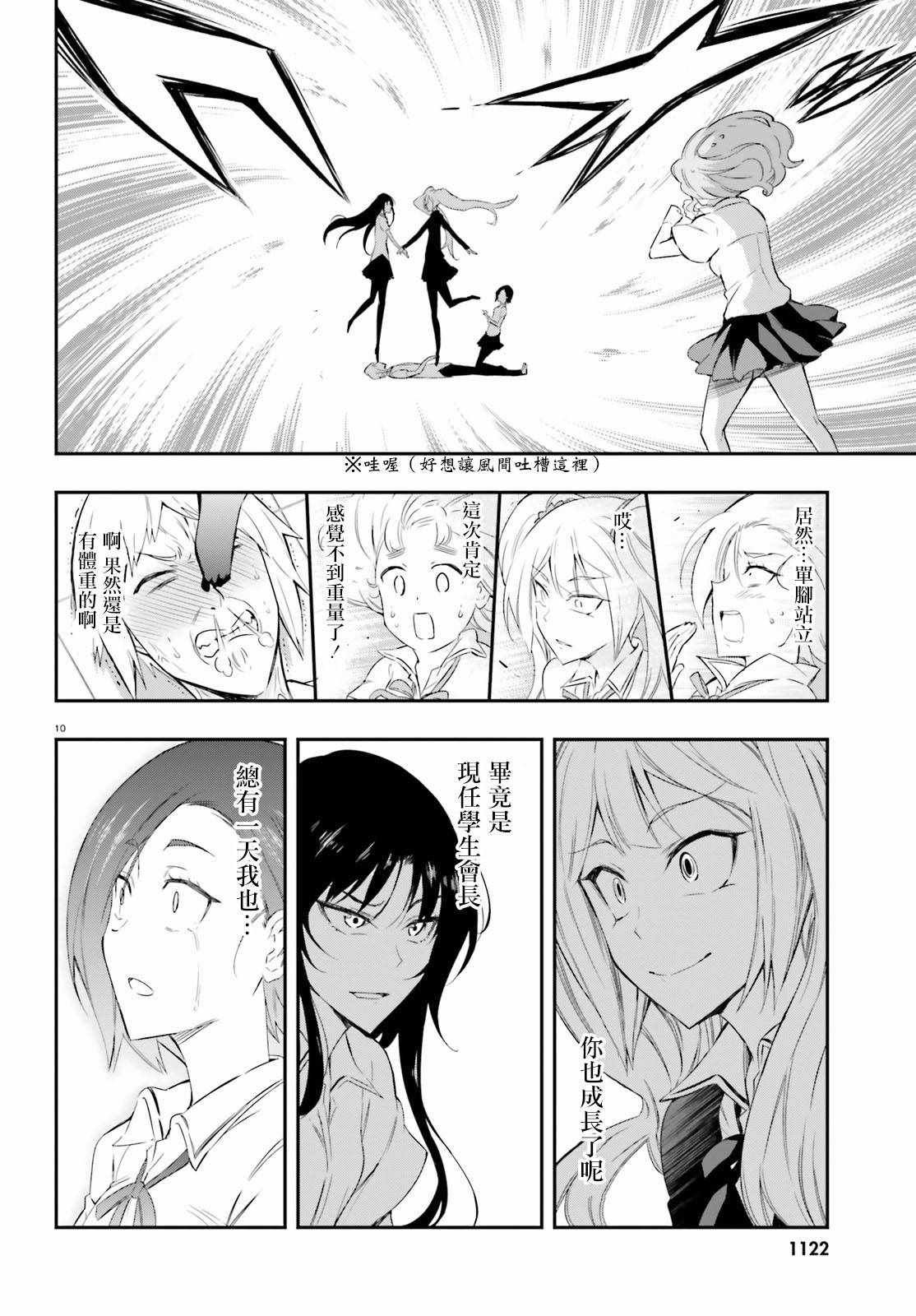 第 10 页