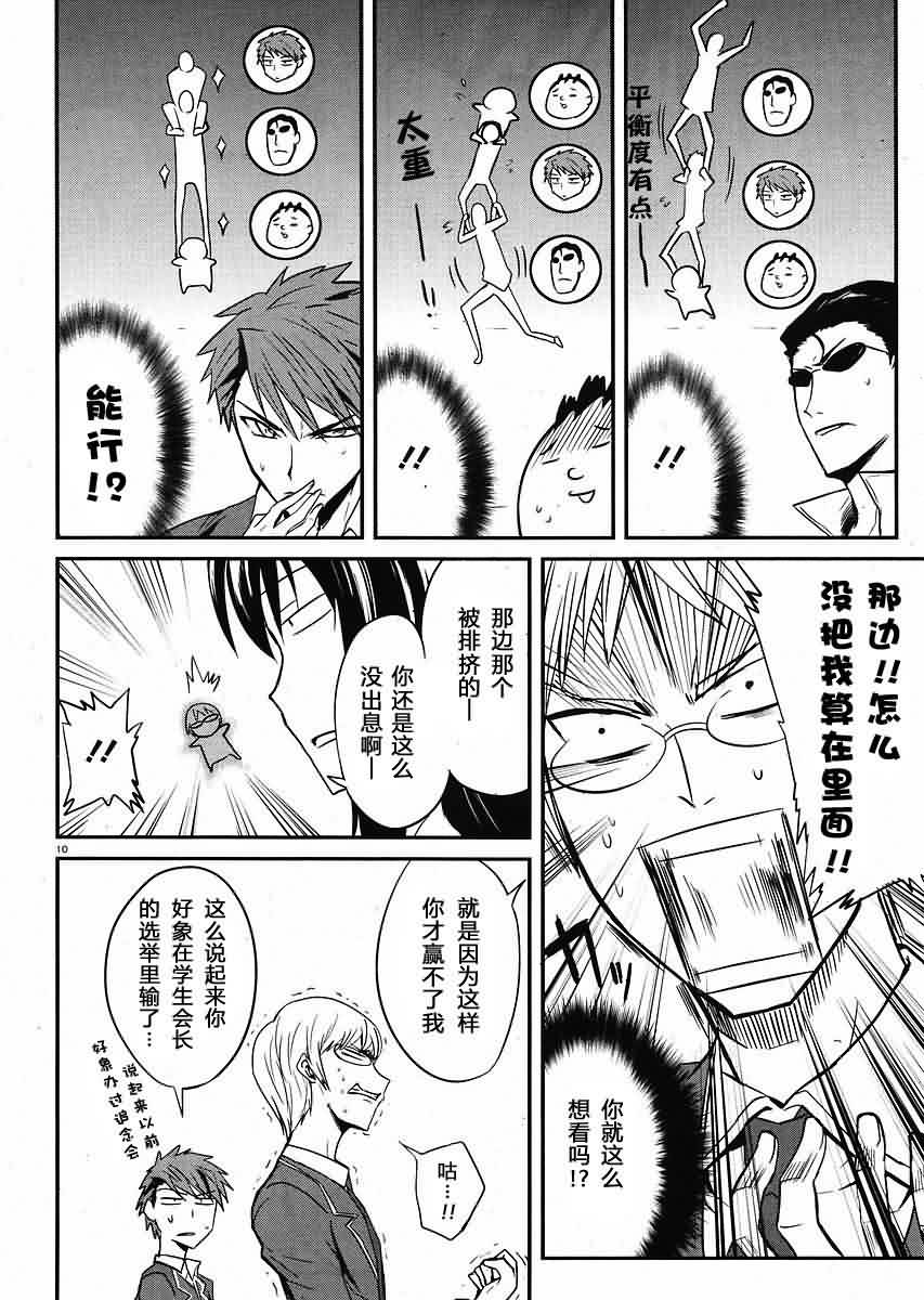 第 10 页