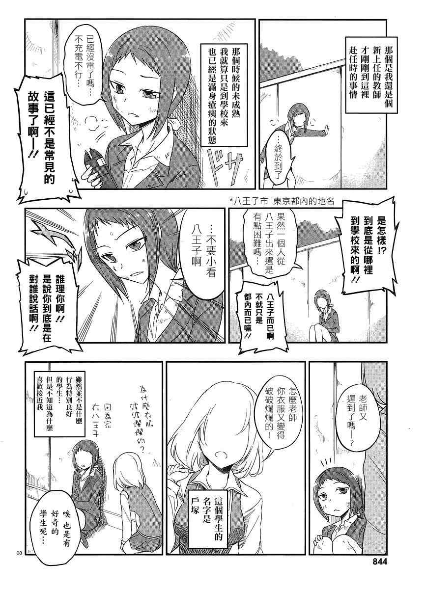 第 8 页