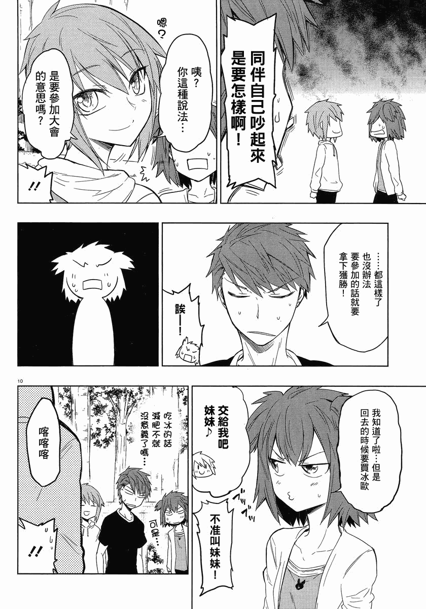 第 10 页