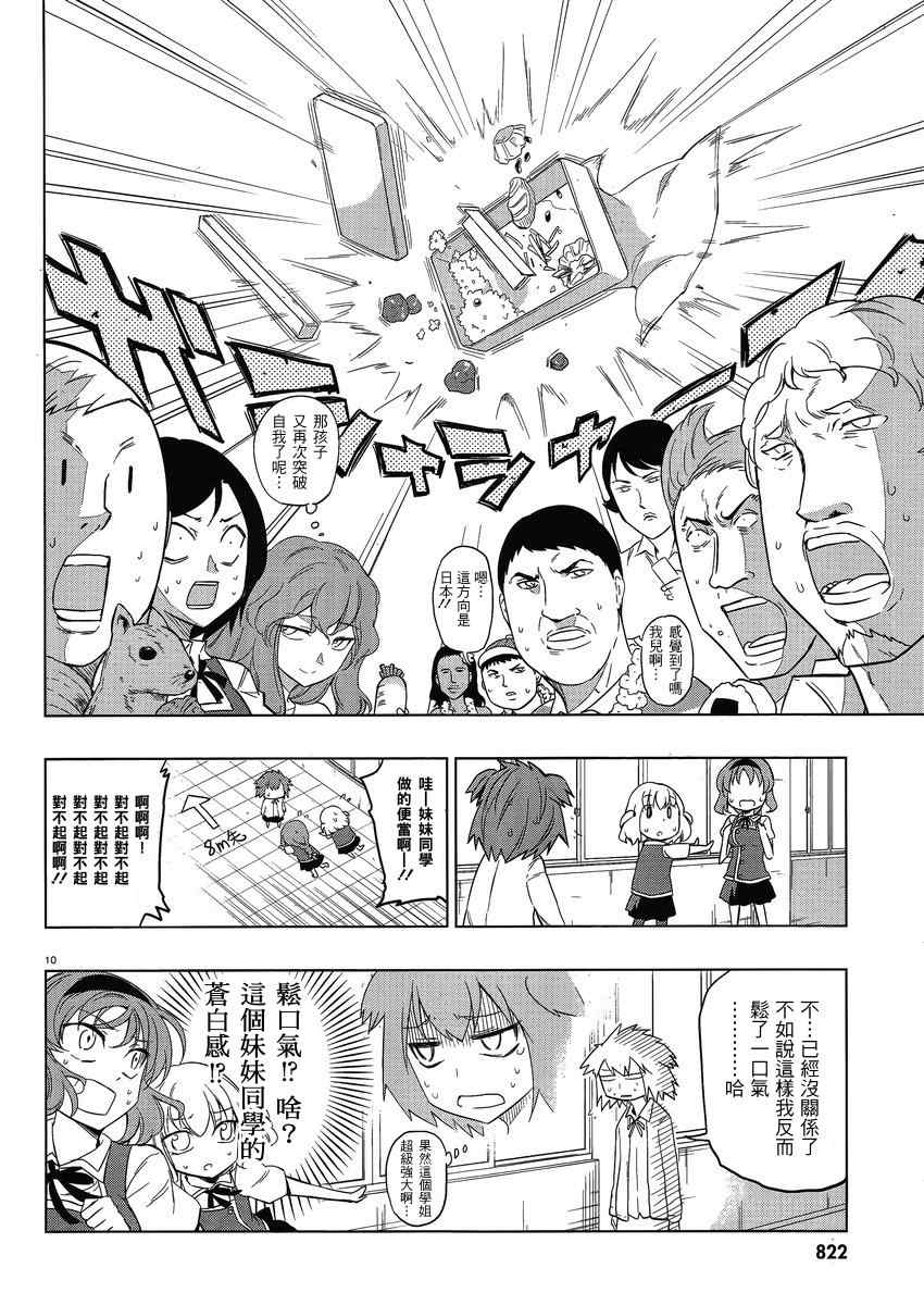 第 10 页
