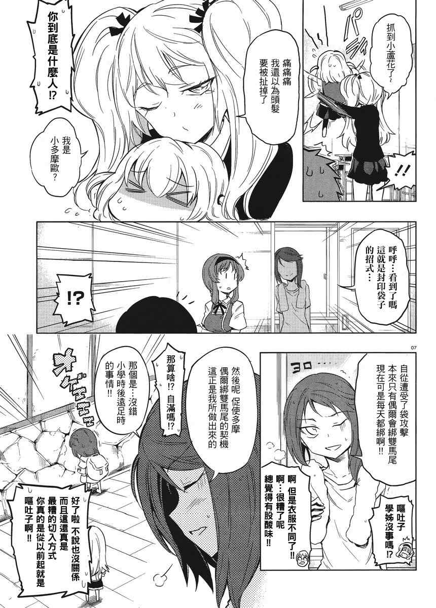 第 7 页
