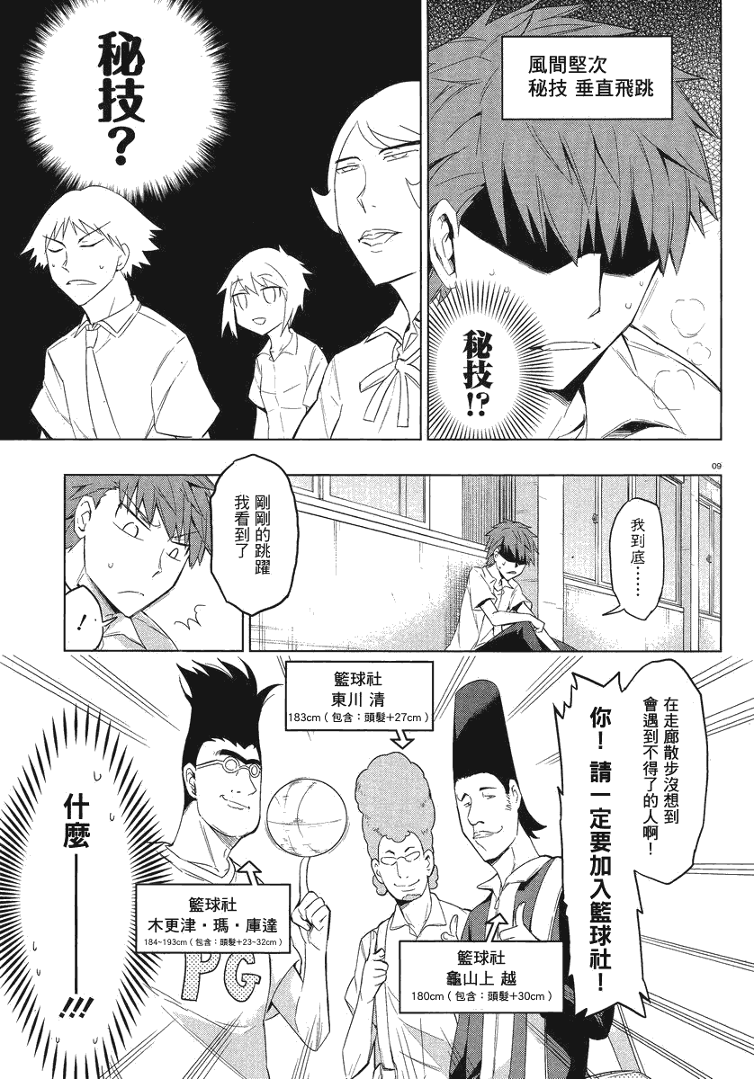 第 9 页