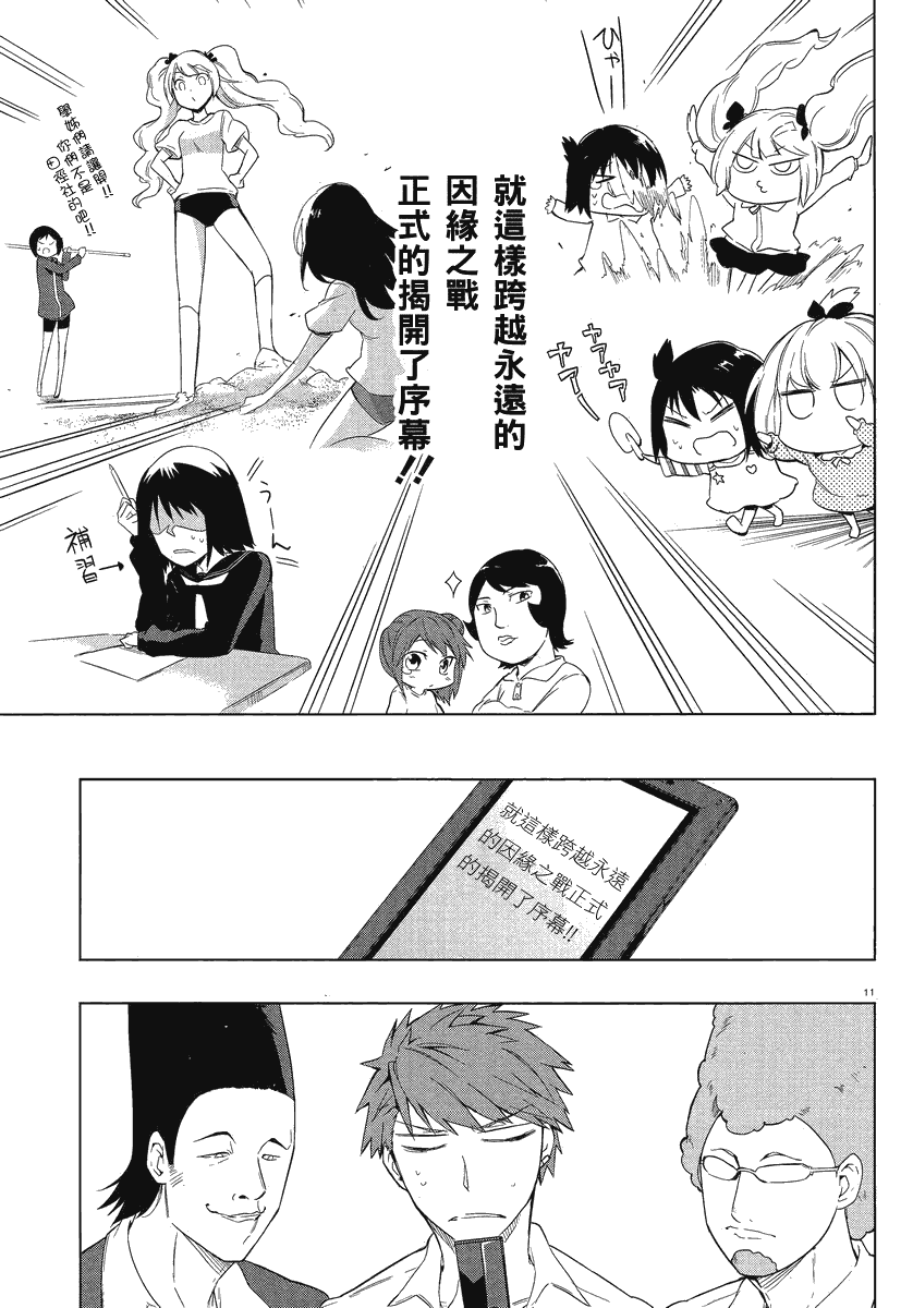第 11 页
