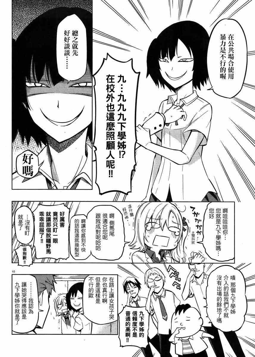 第 10 页