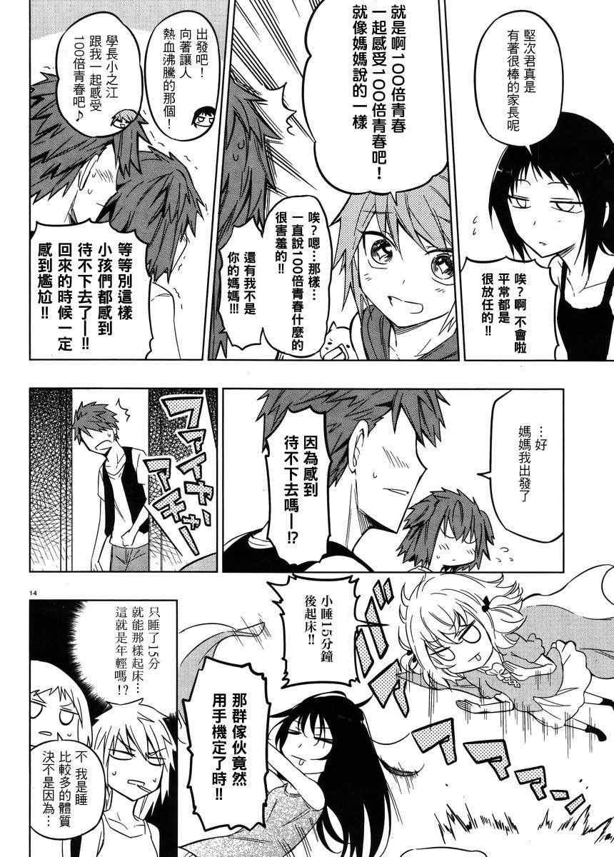 第 14 页