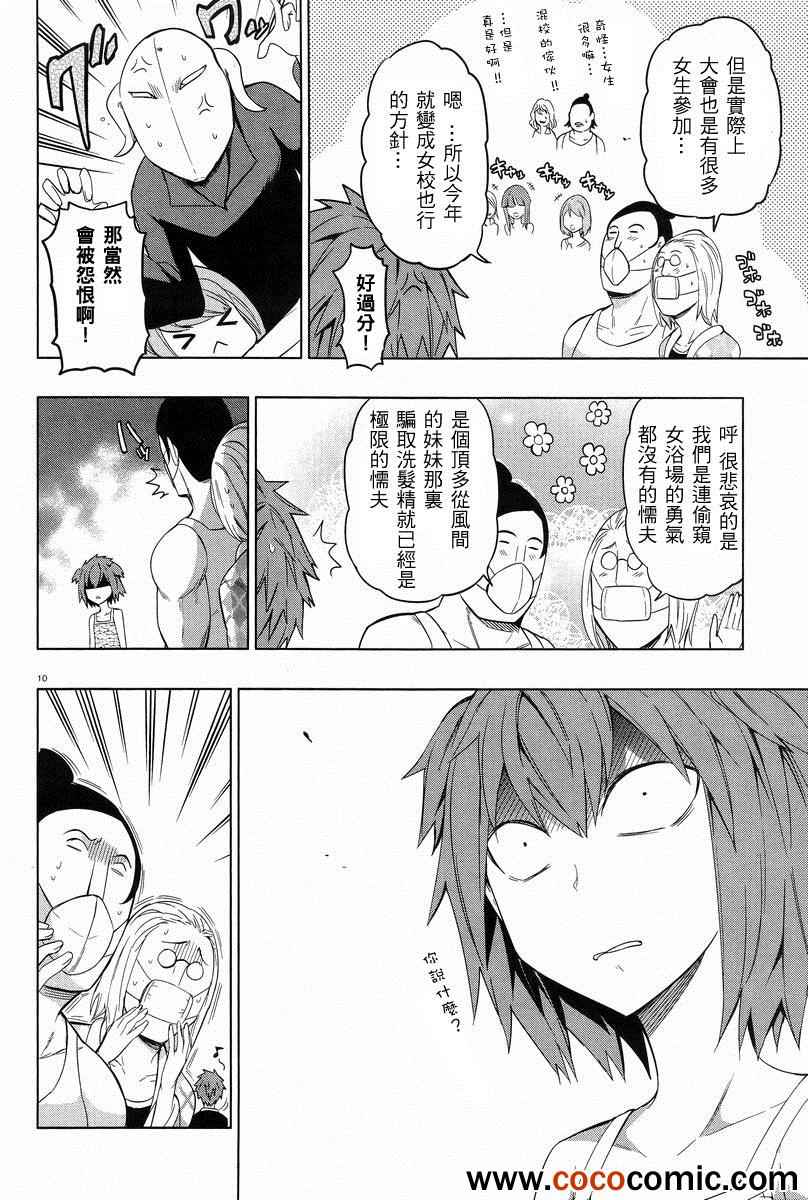 第 10 页