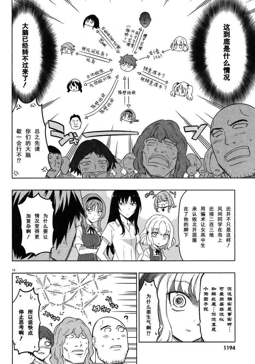 第 14 页