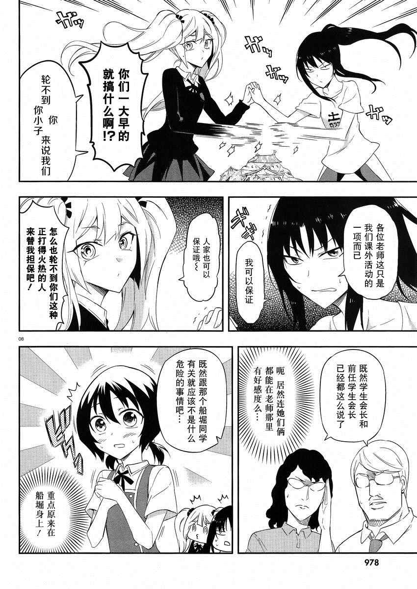 第 8 页