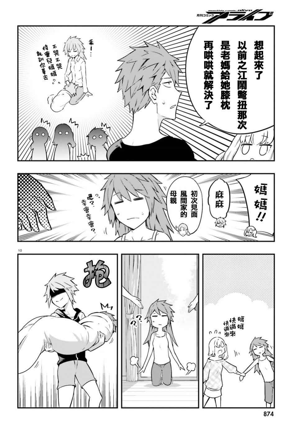 第 10 页