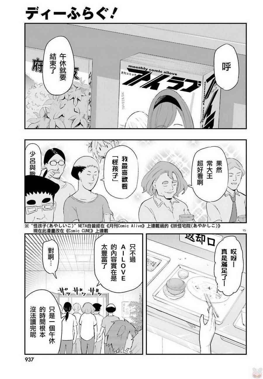 第 15 页
