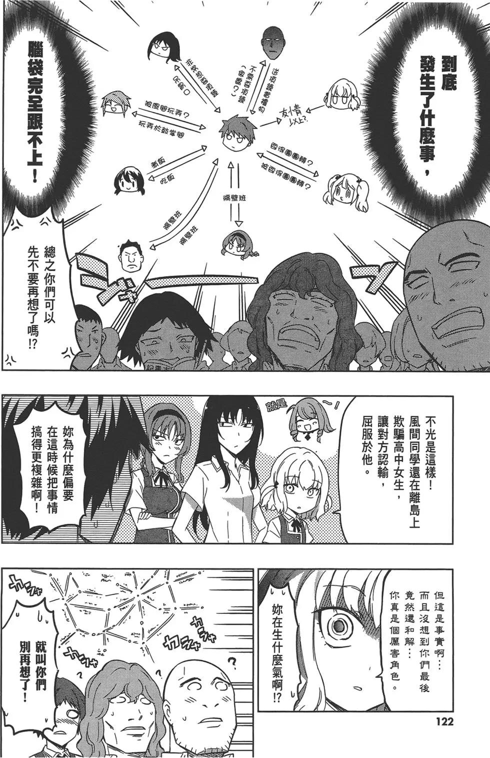 第 126 页