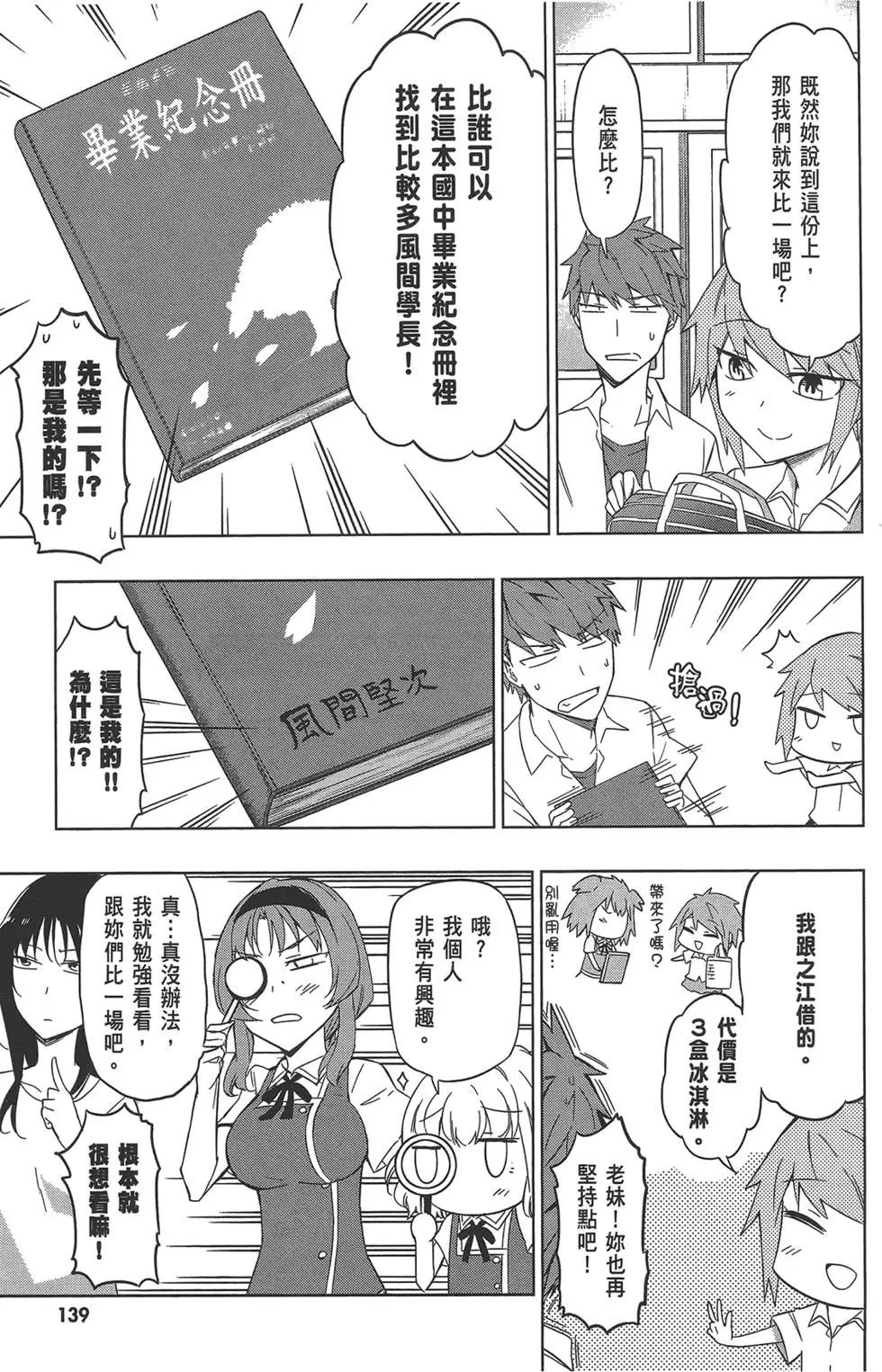 第 143 页