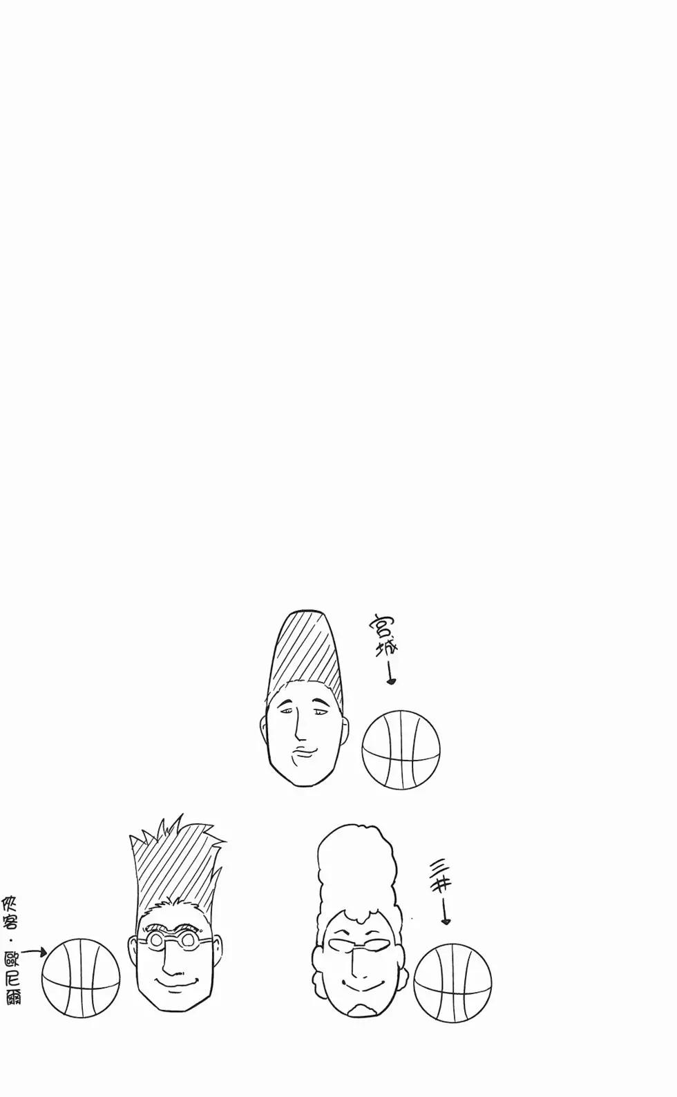 第 145 页
