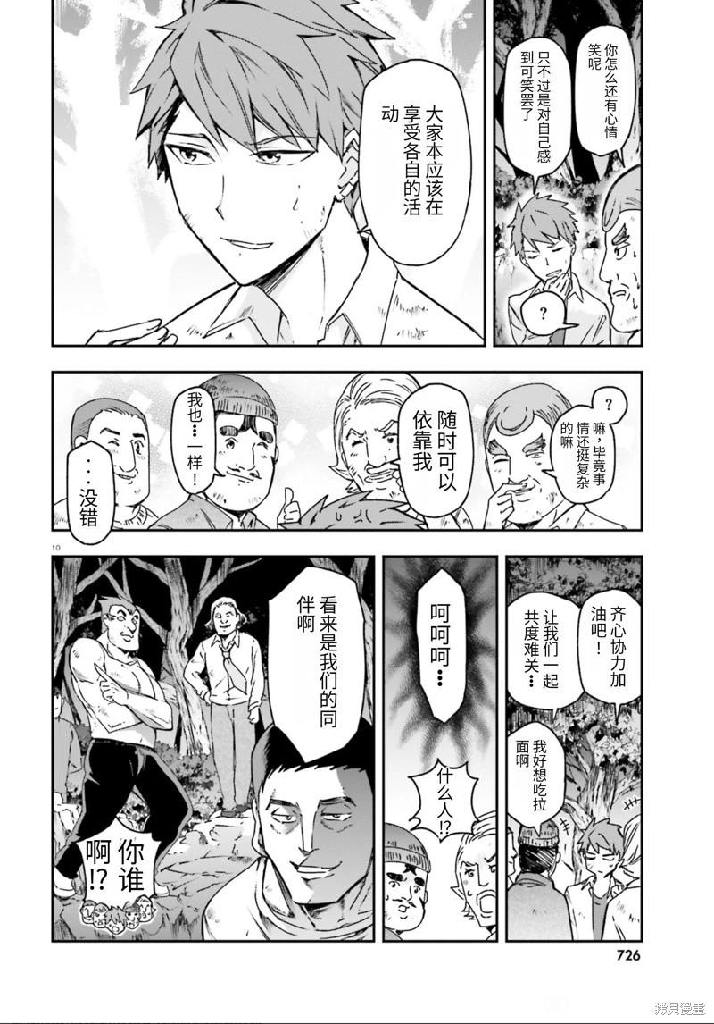 第 10 页