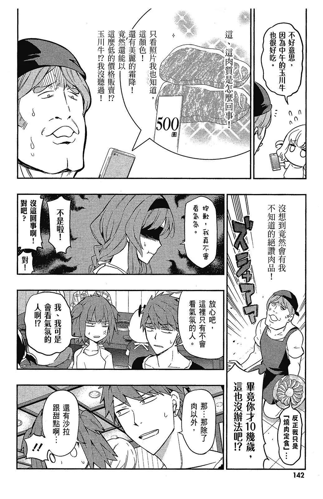 第 143 页