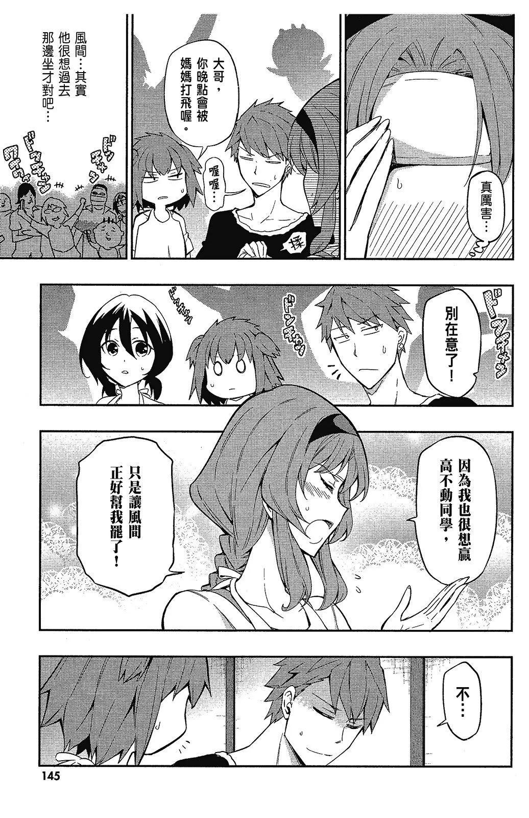第 146 页