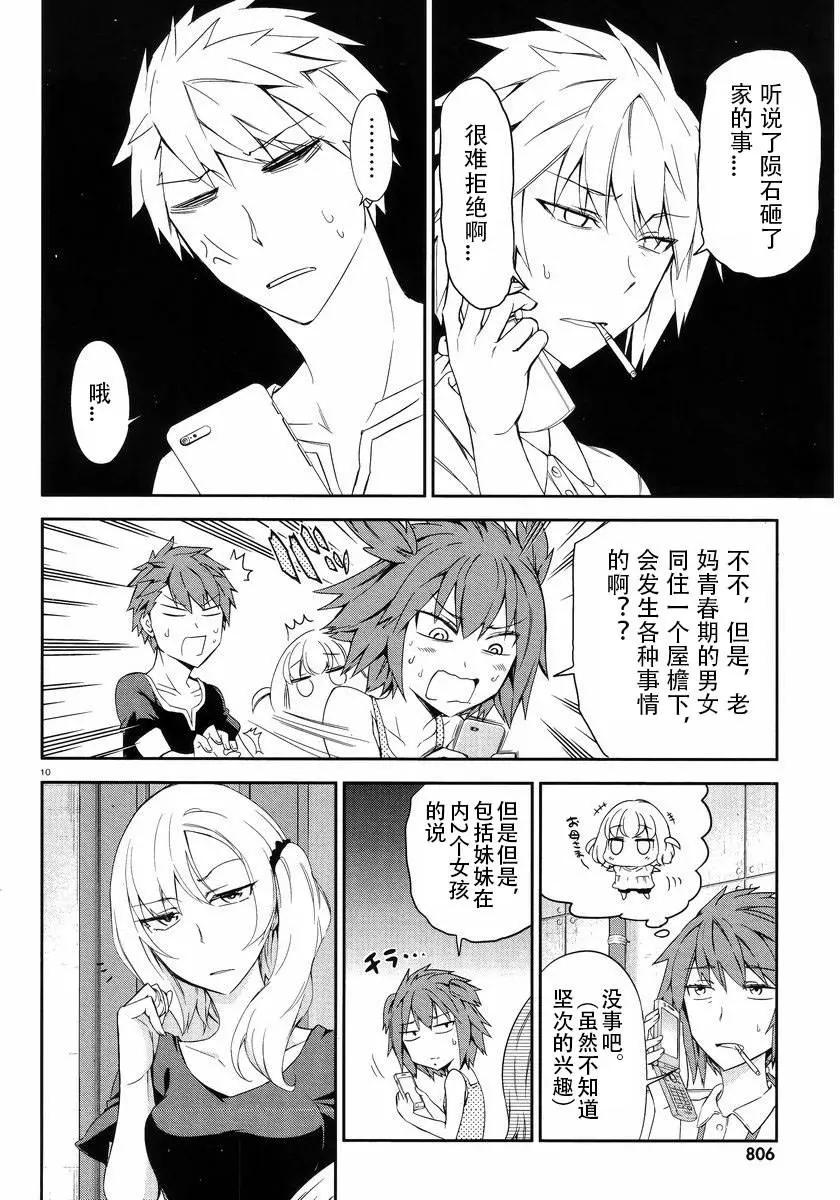 第 10 页