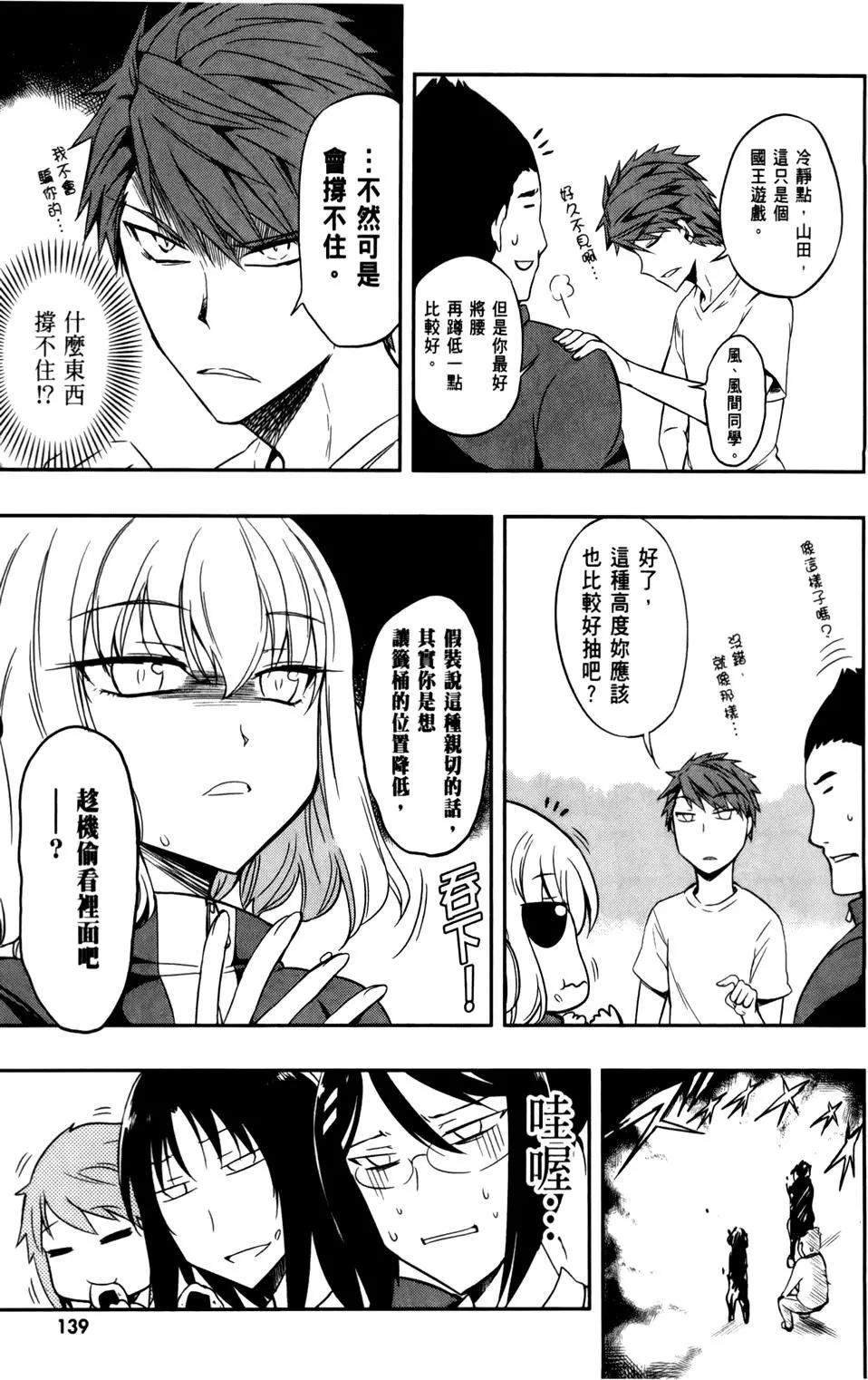 第 143 页