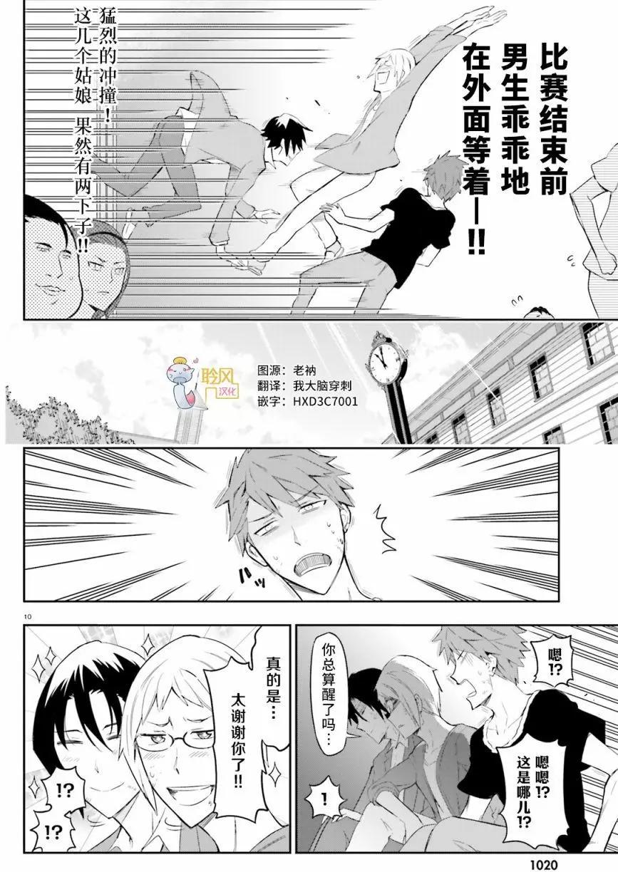 第 10 页