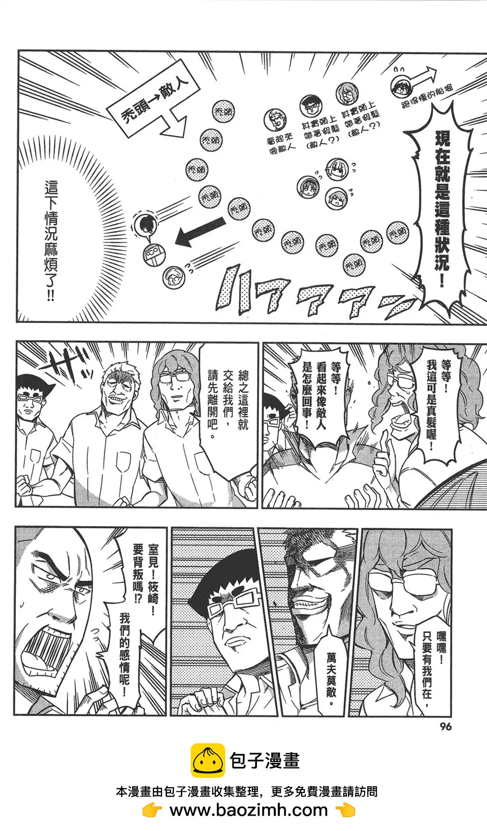 第 100 页