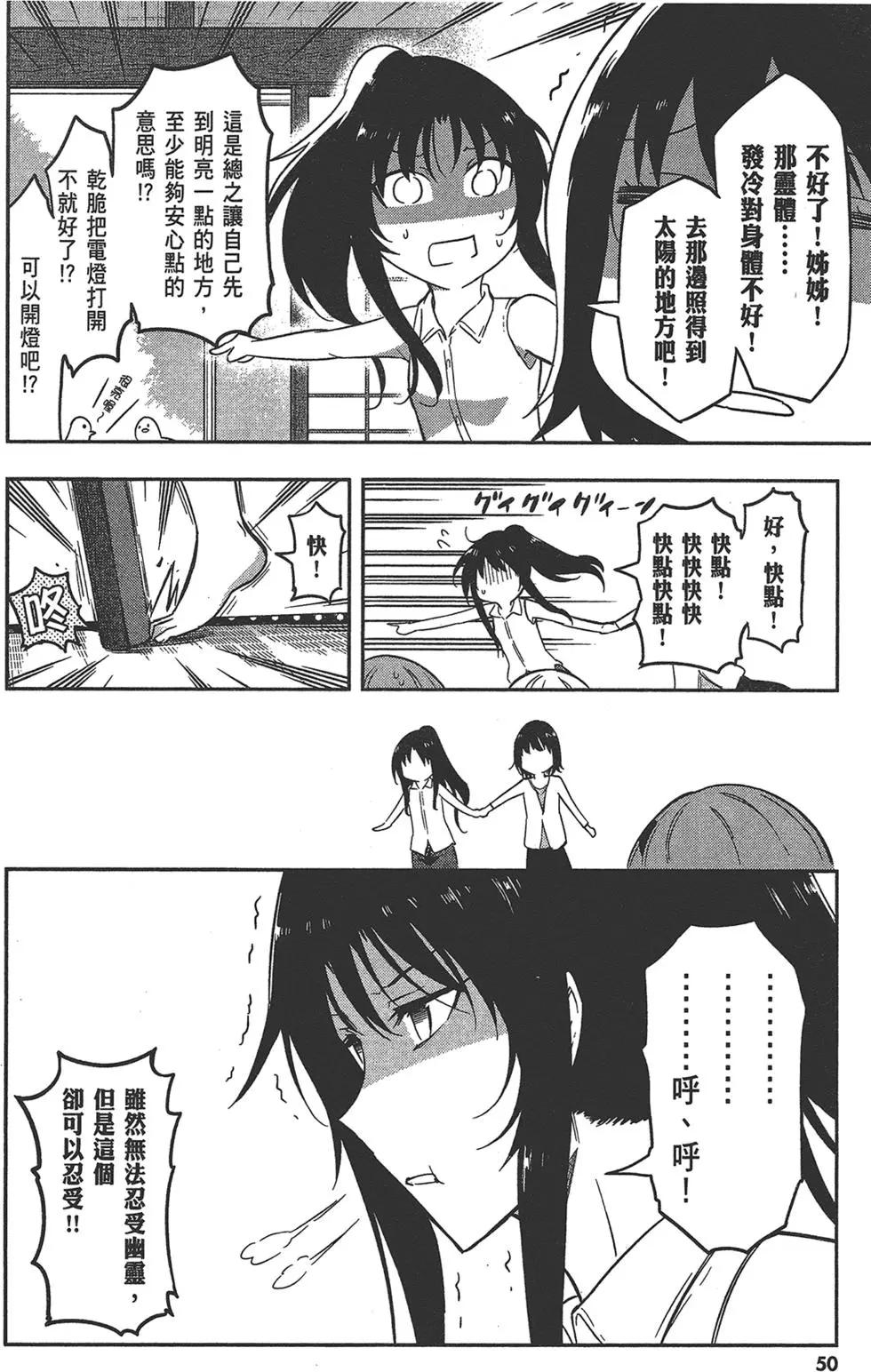 第 54 页
