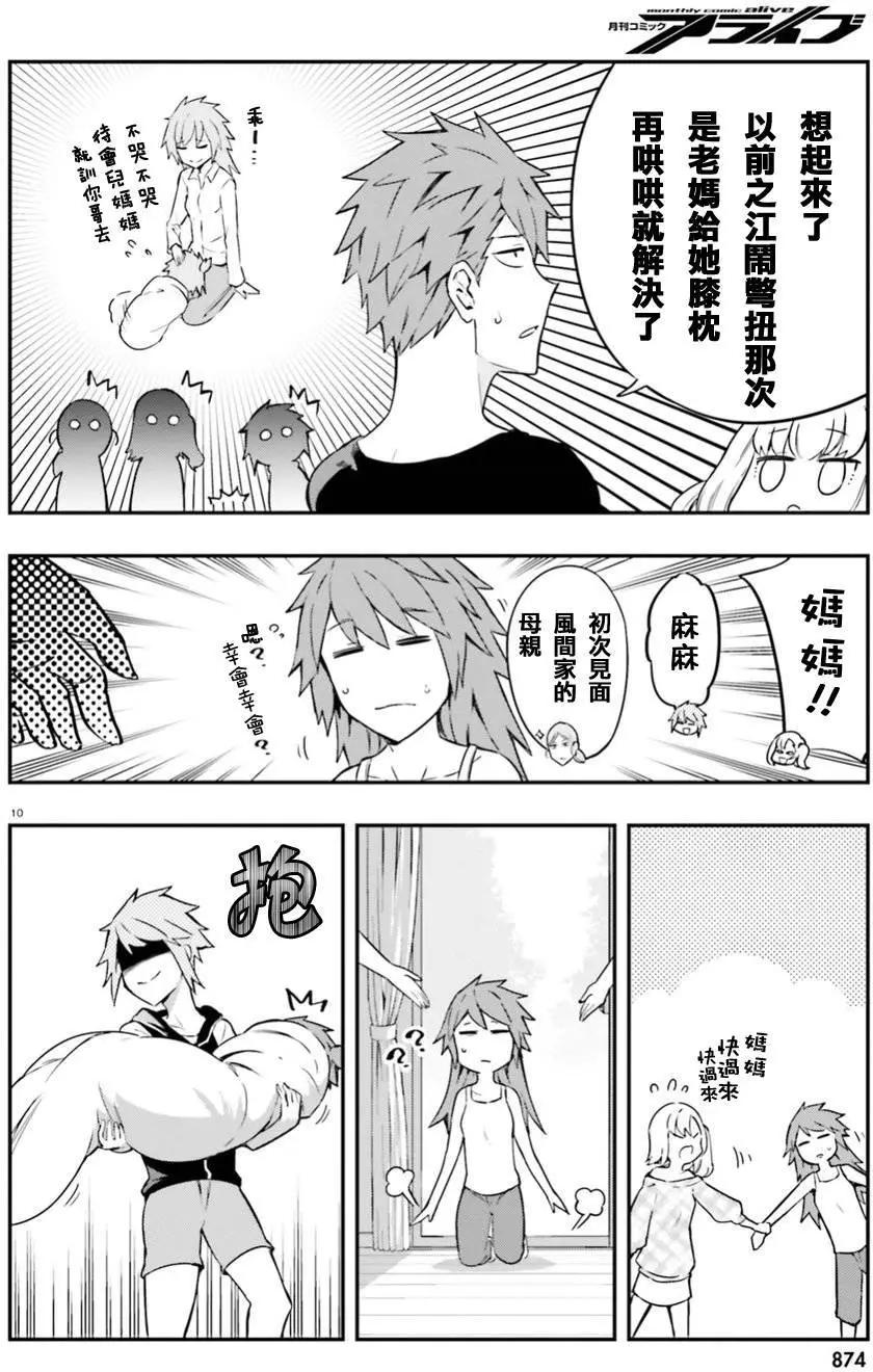 第 10 页