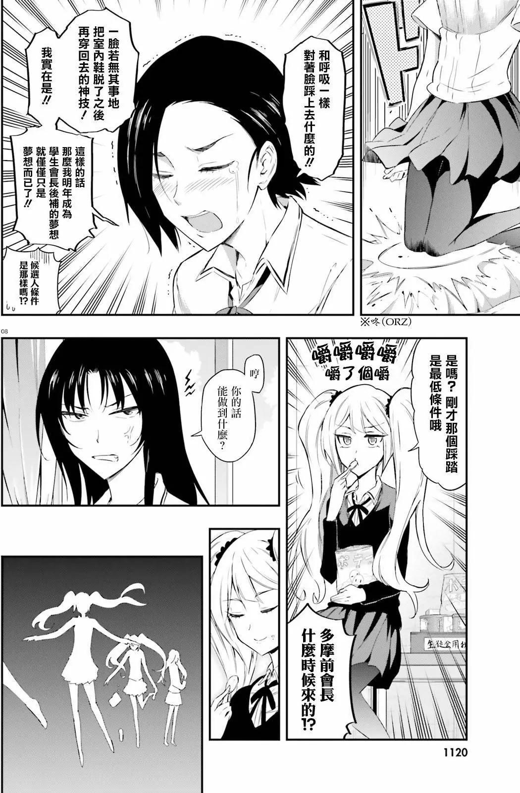 第 8 页