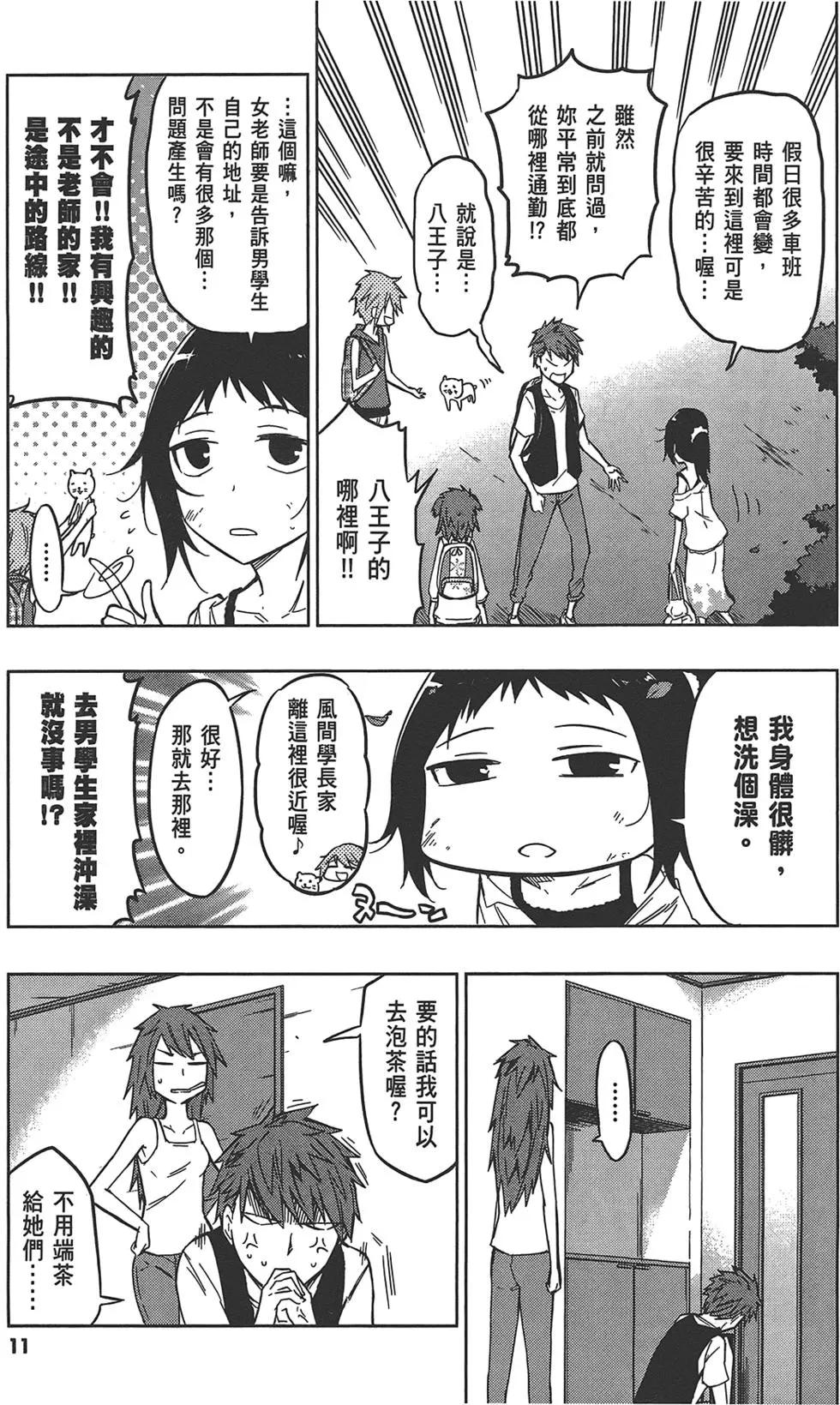 第 15 页