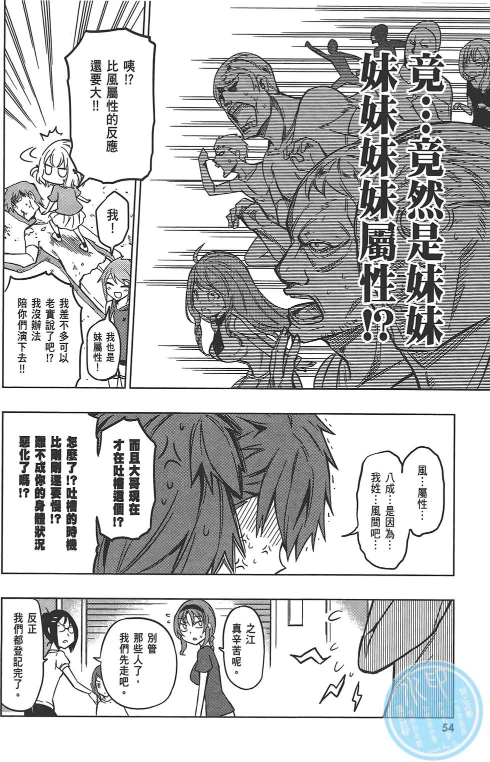 第 58 页