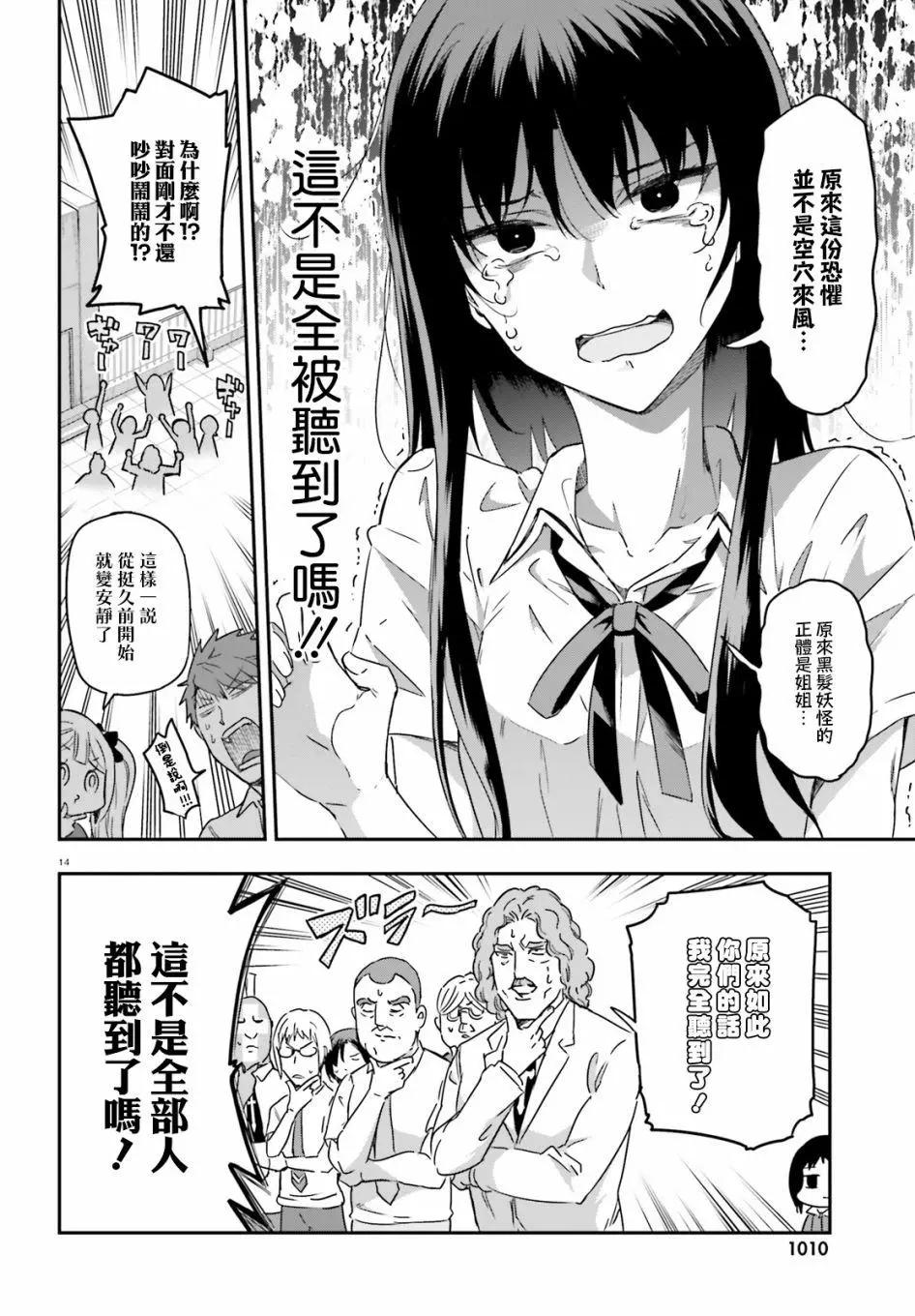 第 14 页