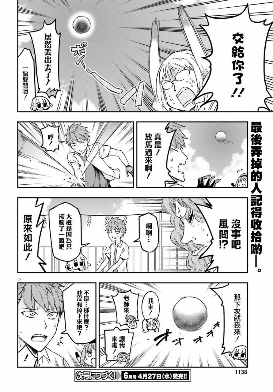 第 10 页
