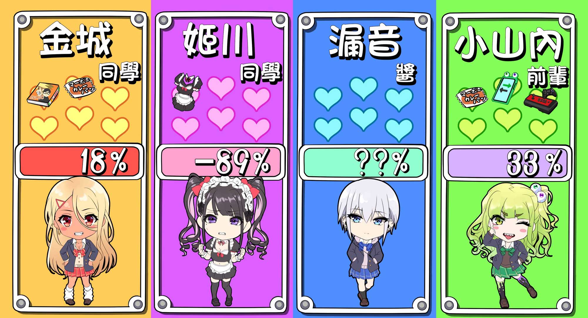 第 6 页