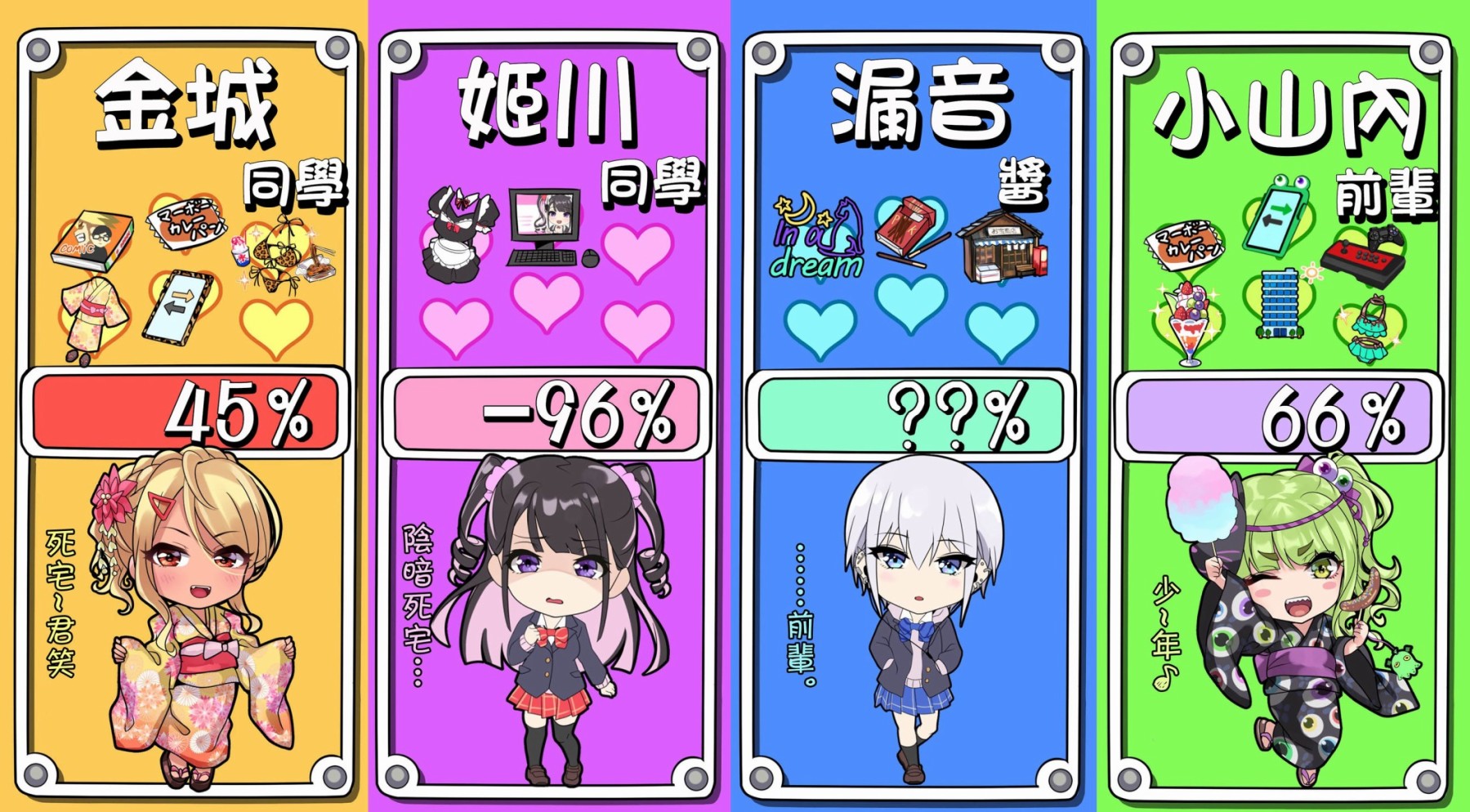 第 4 页