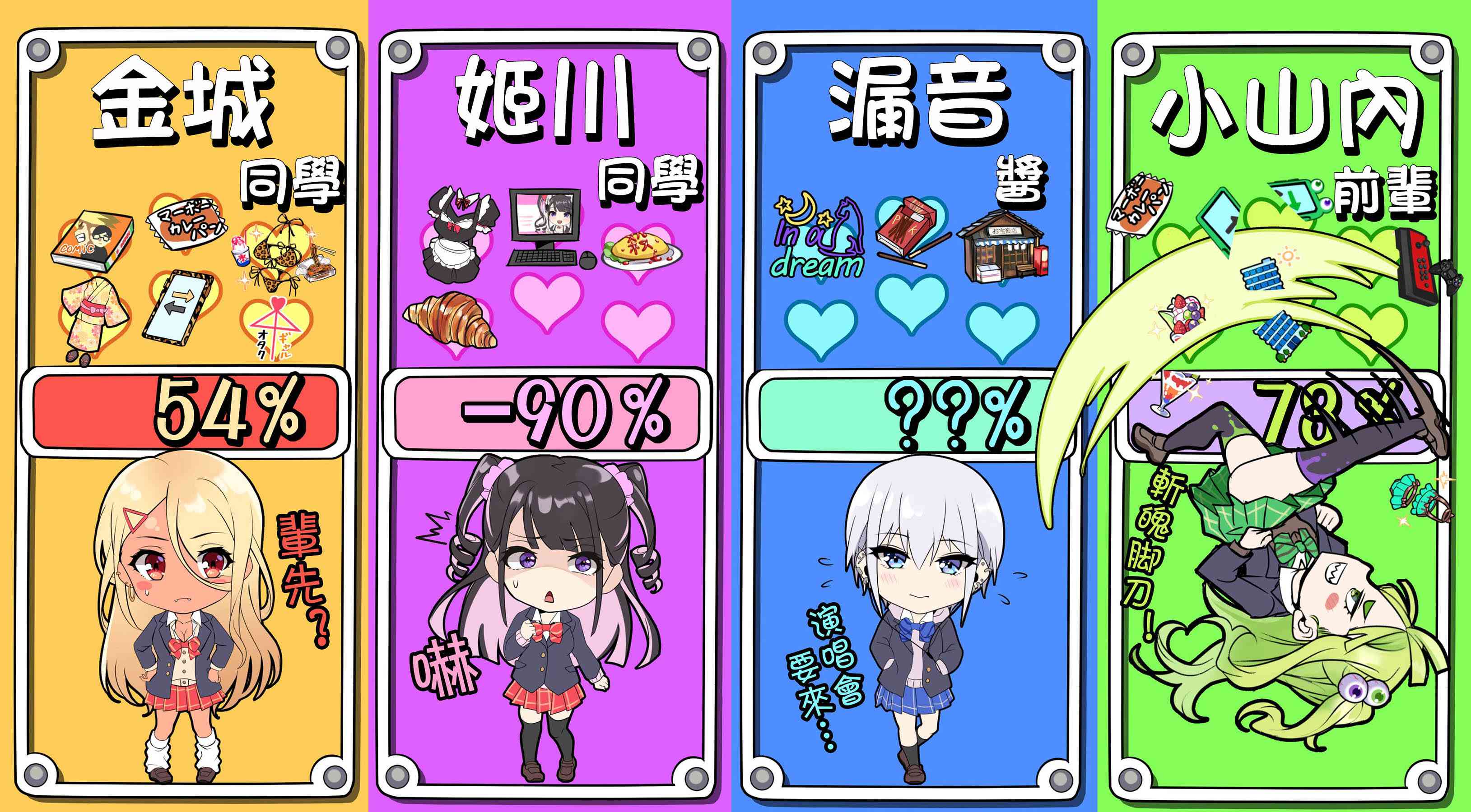 第 3 页
