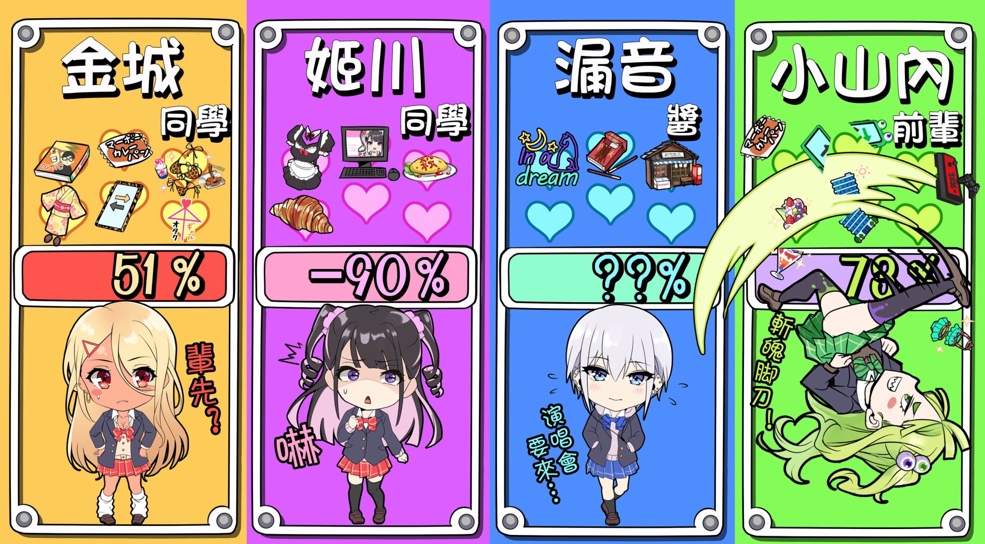第 3 页