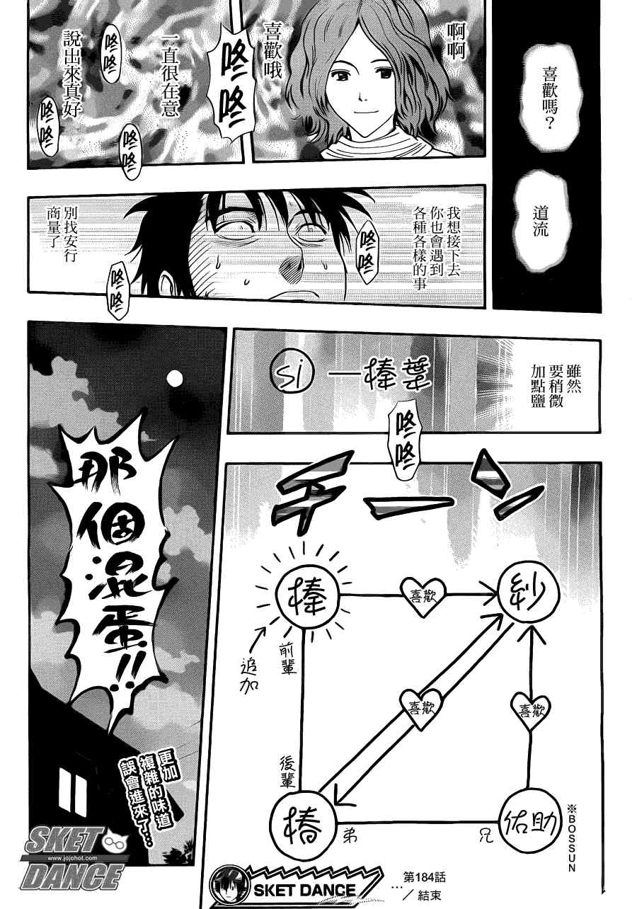第 20 页