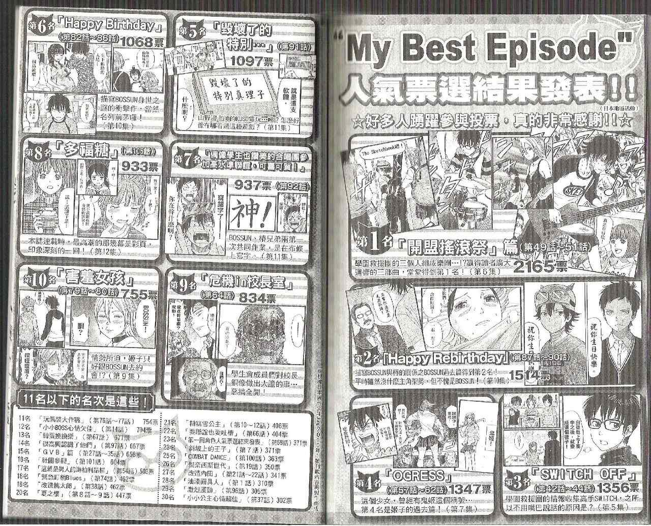第 93 页