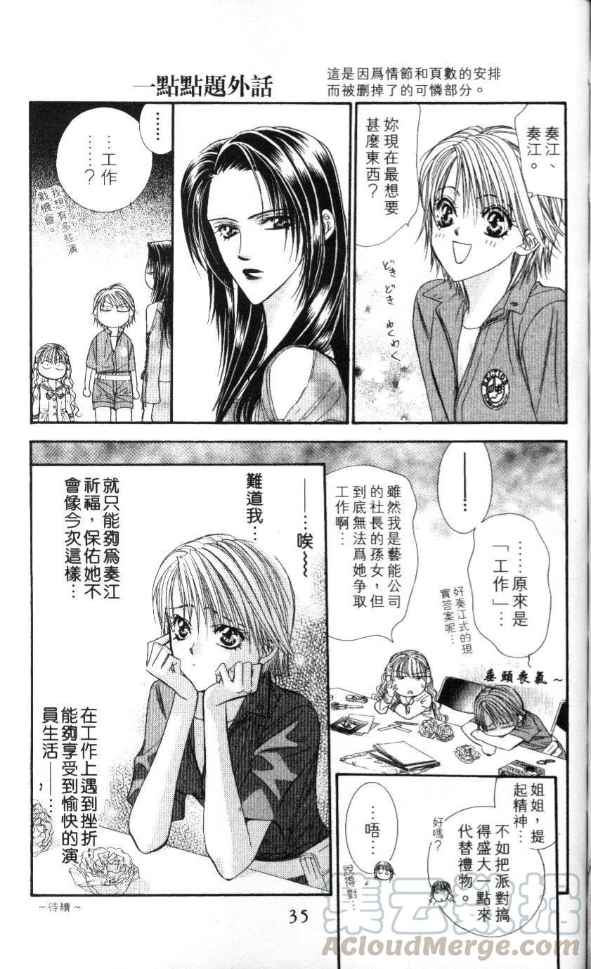 第 36 页