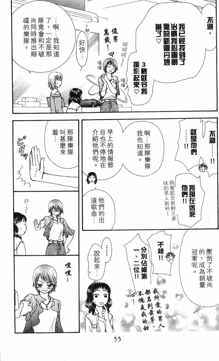 第 54 页