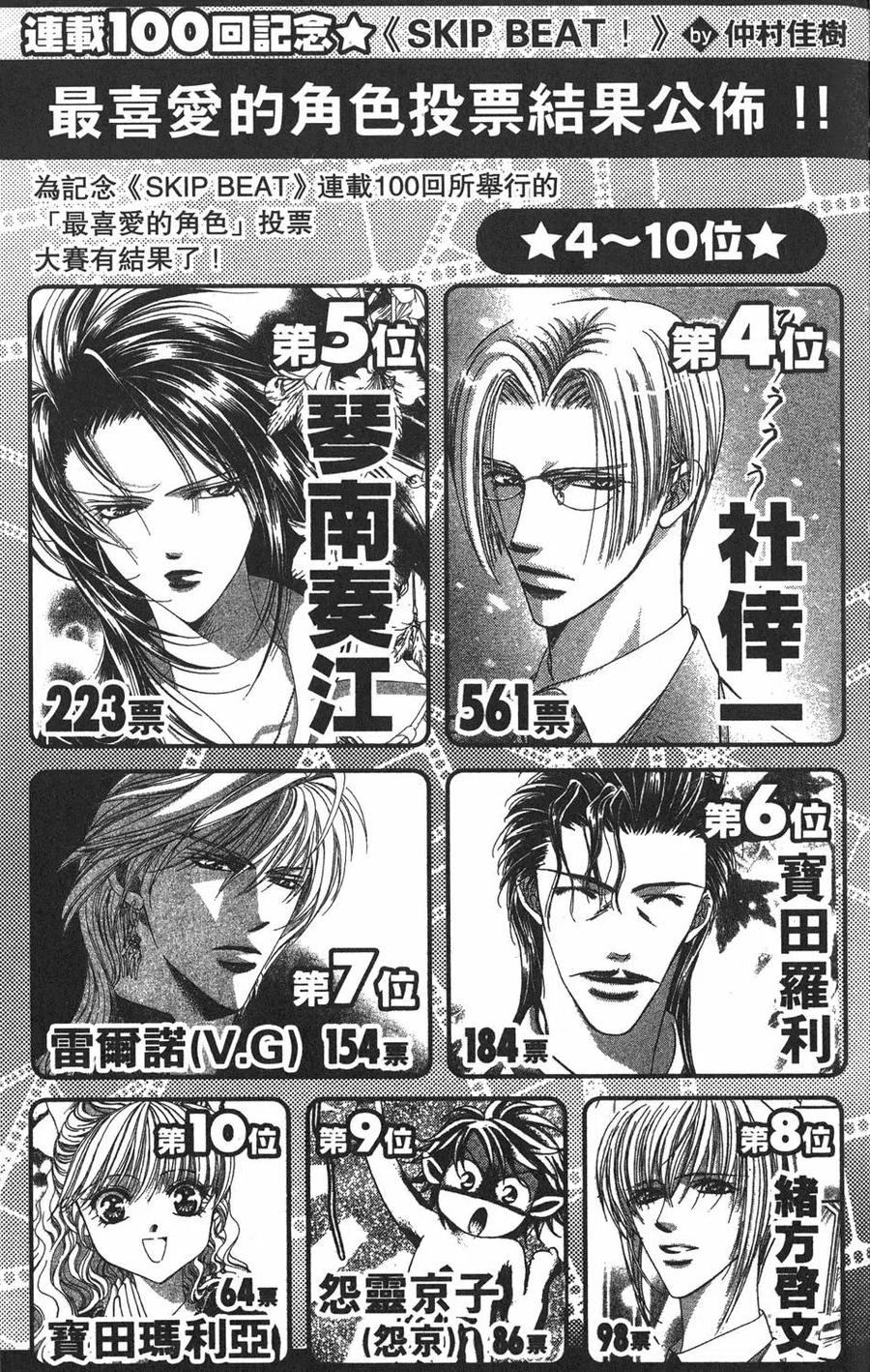 第 94 页