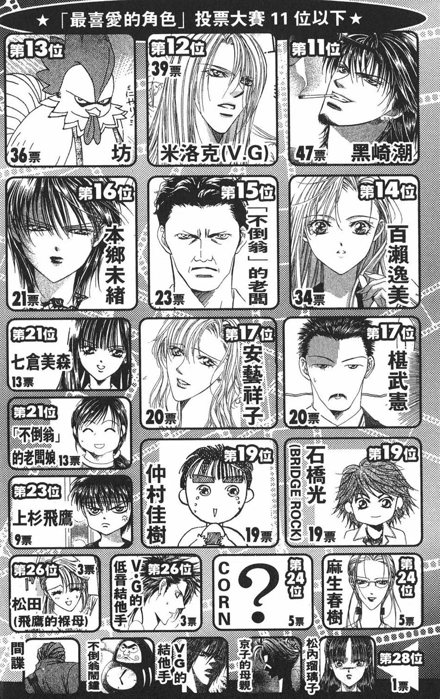 第 97 页