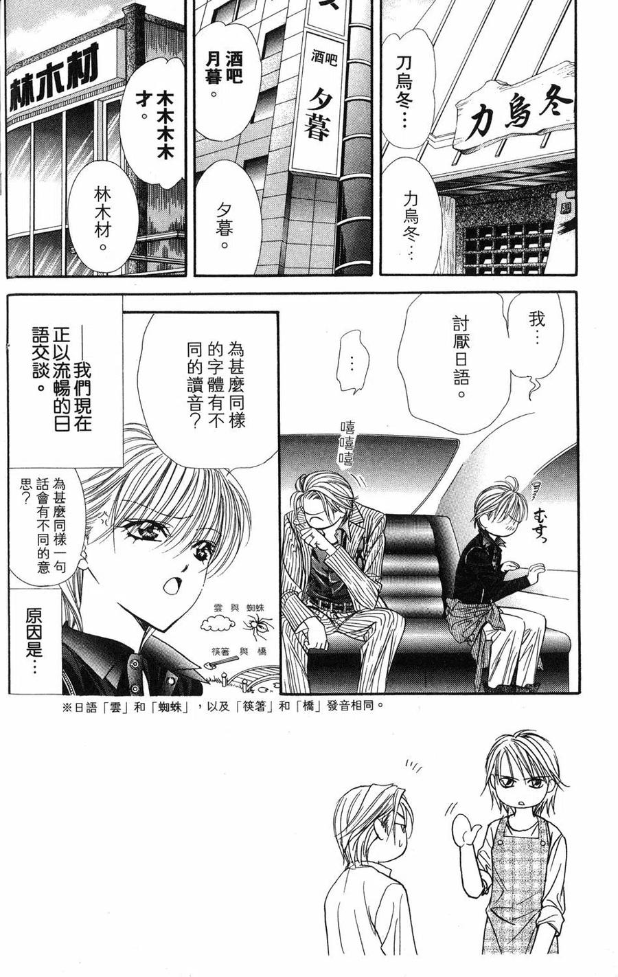第 129 页