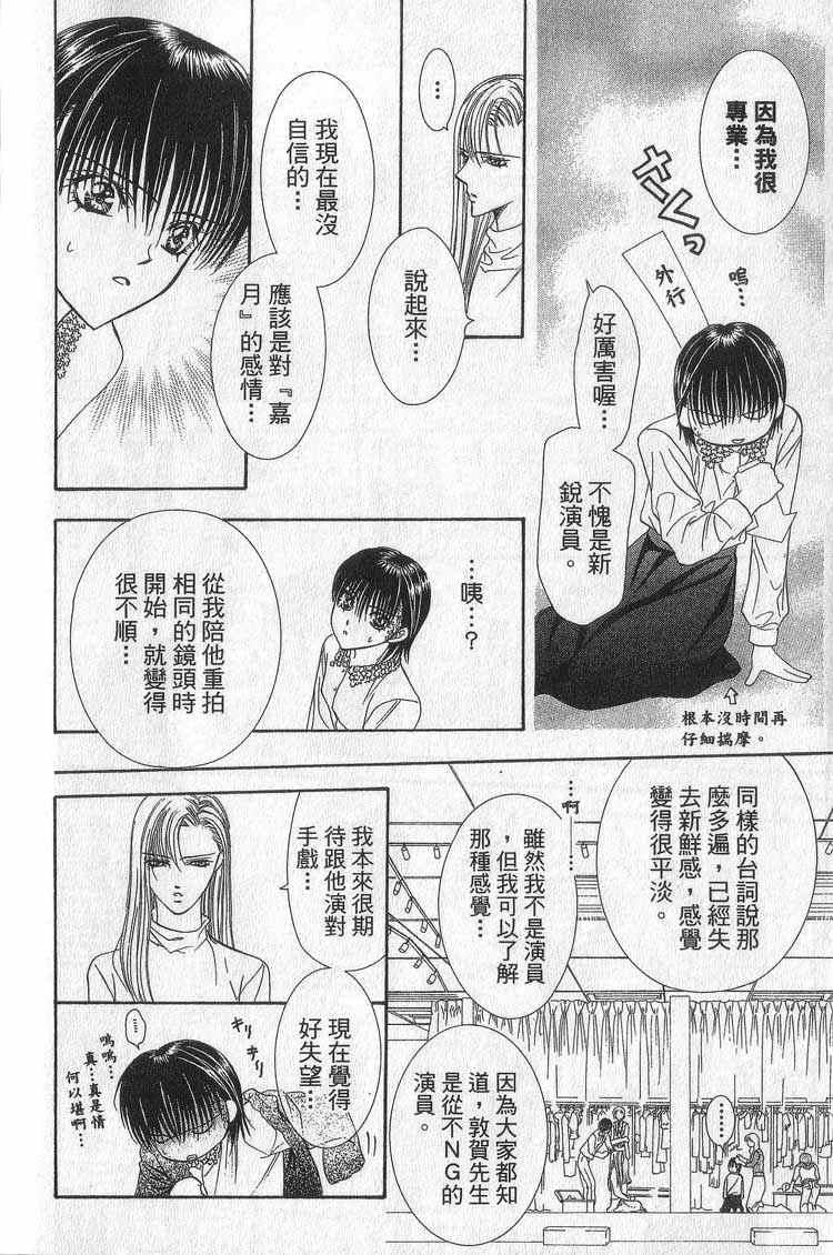 第 142 页