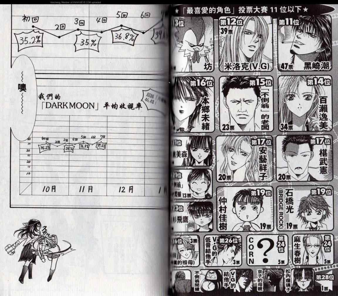 第 51 页
