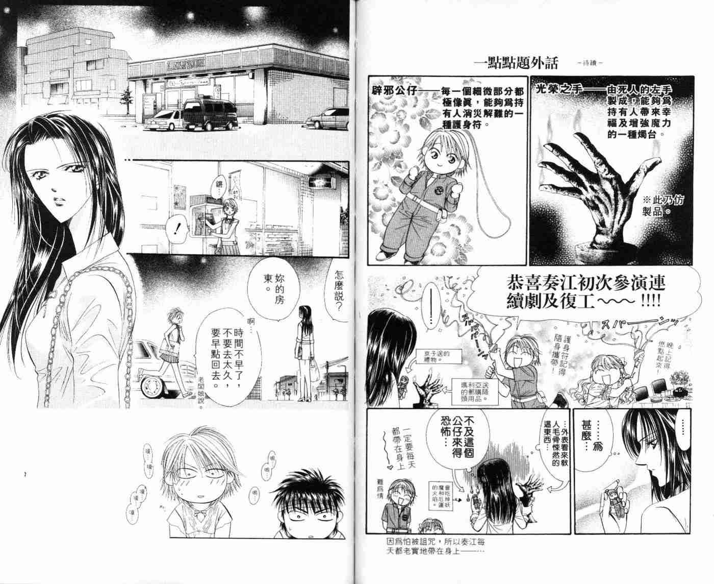 第 21 页