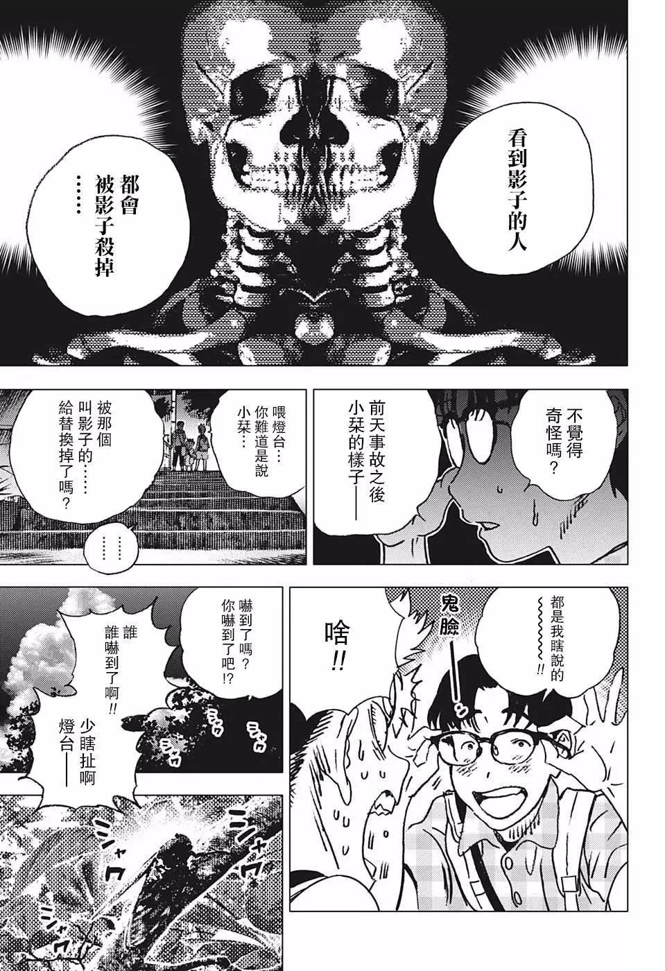 第 21 页