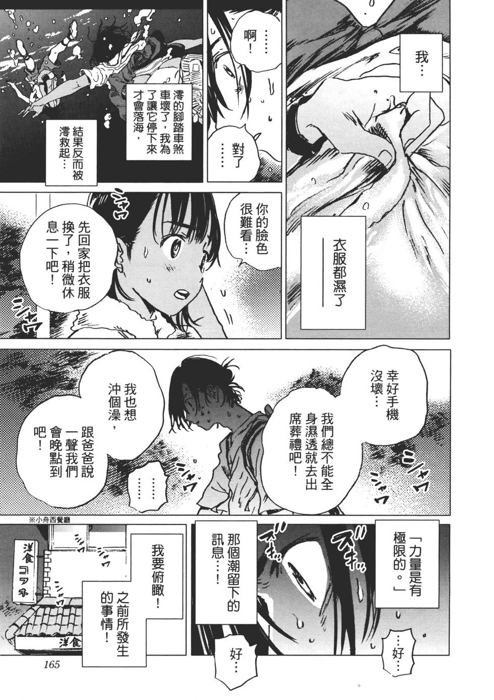 第 166 页