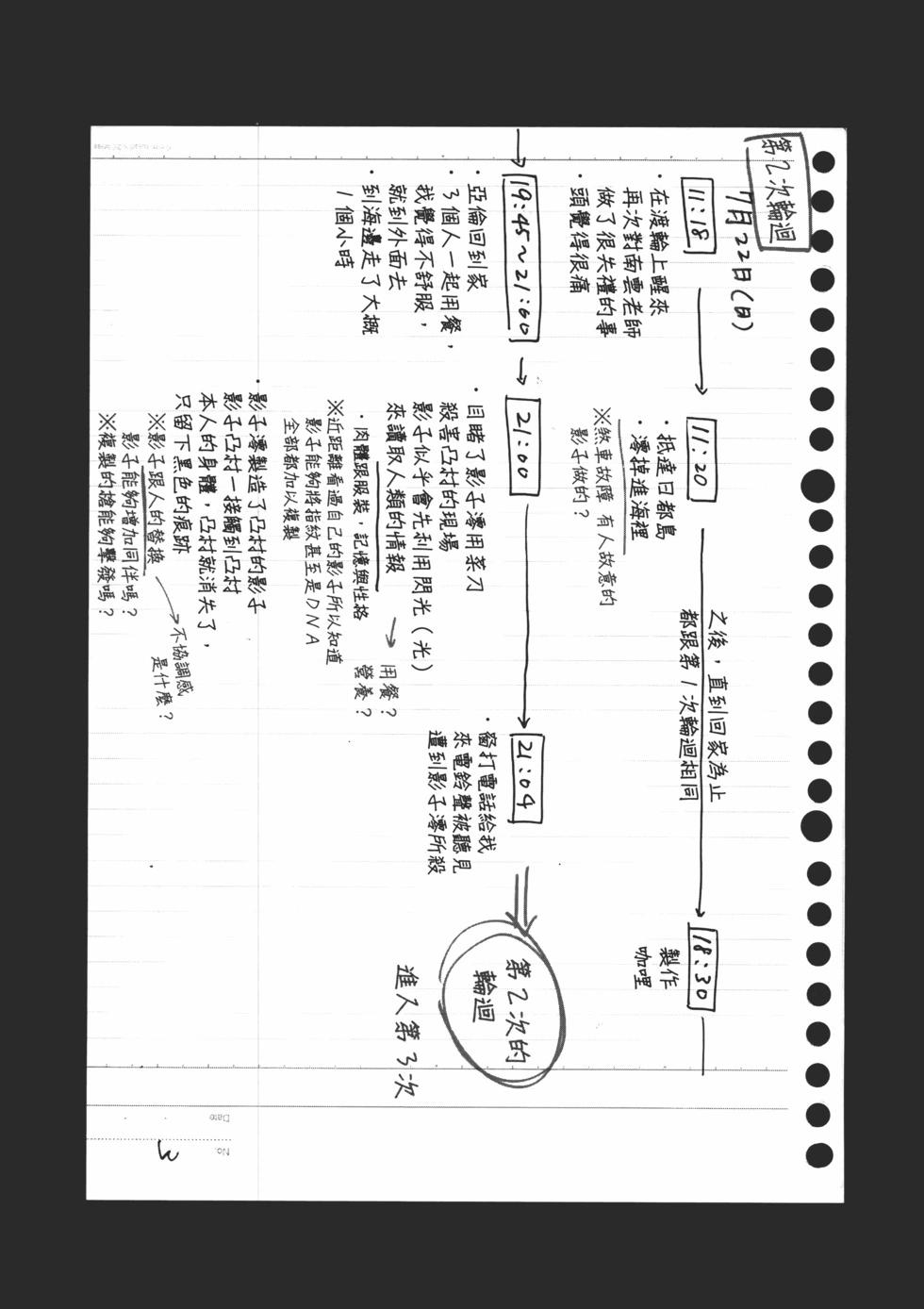 第 177 页