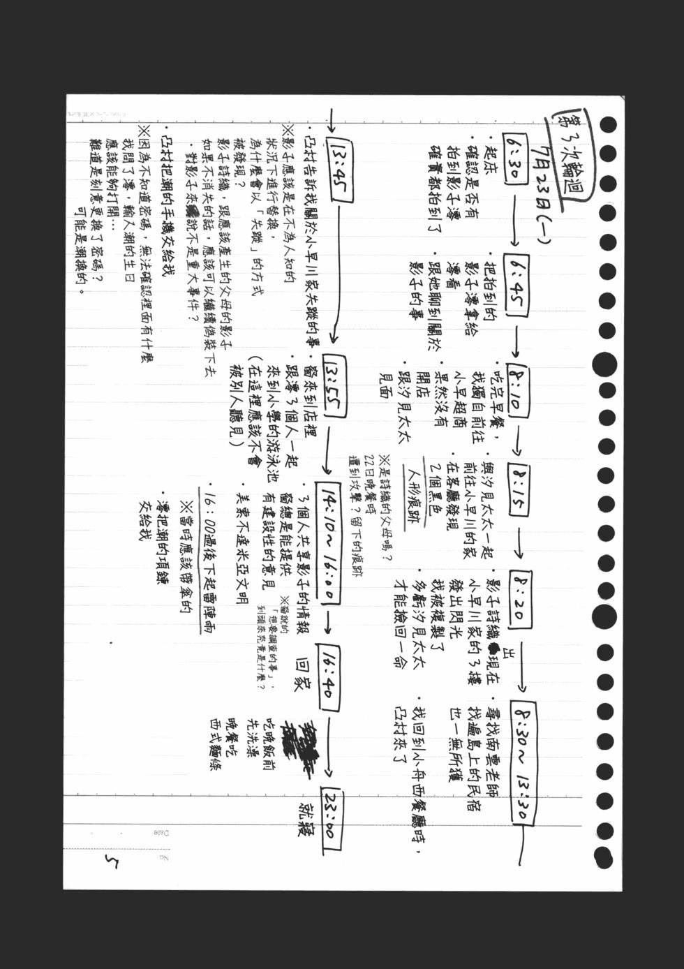 第 179 页